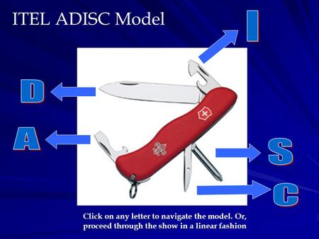 ITEL ADISC Model Click on any letter to navigate the model. Or, proceed through the show in a linear fashion.