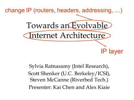 Towards an Evolvable Internet Architecture IP layer change IP (routers, headers, addressing, …) Sylvia Ratnasamy (Intel Research), Scott Shenker (U.C.