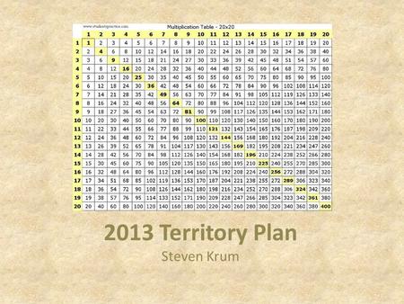 2013 Territory Plan Steven Krum. STOP! Getting Pigeon Holed with IT/Professional Development/Virtual School/ETC Losing Clients Limited Adoption Allowing.