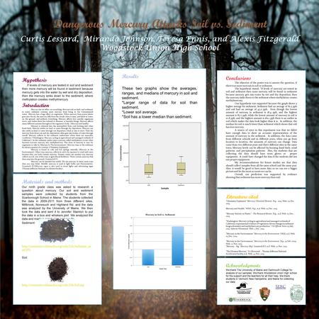 Hypothesis If levels of mercury are tested in soil and sediment then more mercury will be found in sediment because mercury gets into the water by wet.