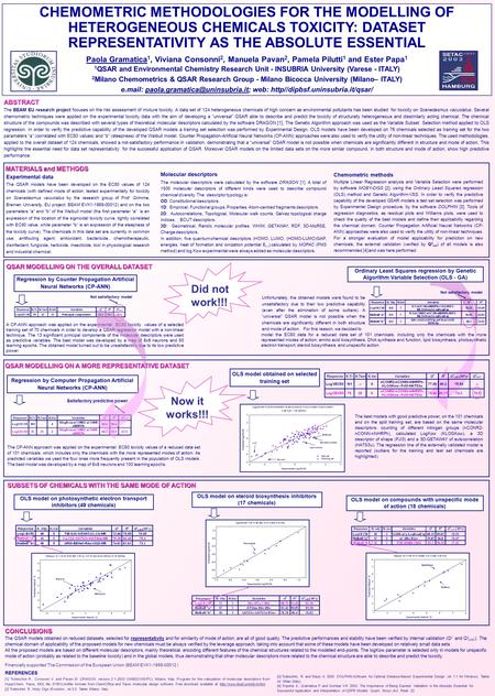 ABSTRACT The BEAM EU research project focuses on the risk assessment of mixture toxicity. A data set of 124 heterogeneous chemicals of high concern as.