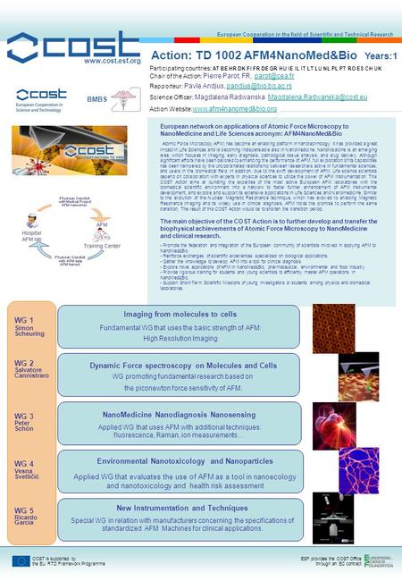 European Cooperation in the field of Scientific and Technical Research COST is supported by the EU RTD Framework Programme ESF provides the COST Office.