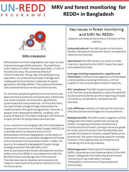 MRV and forest monitoring for REDD+ in Bangladesh Key-issues in forest monitoring and MRV for REDD+ (based on principles and provisions of Article 4 of.