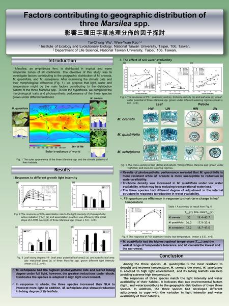 Solar irradiance of world Factors contributing to geographic distribution of three Marsilea spp. 影響三種田字草地理分佈的因子探討 Tai-Chung Wu 1, Wen-Yuan Kao 1,2 1 Institute.