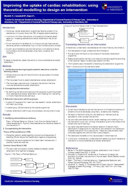 Improving the uptake of cardiac rehabilitation: using theoretical modelling to design an intervention Mosleh S 1, Campbell N 2, Kiger A 1, 1 Centre for.