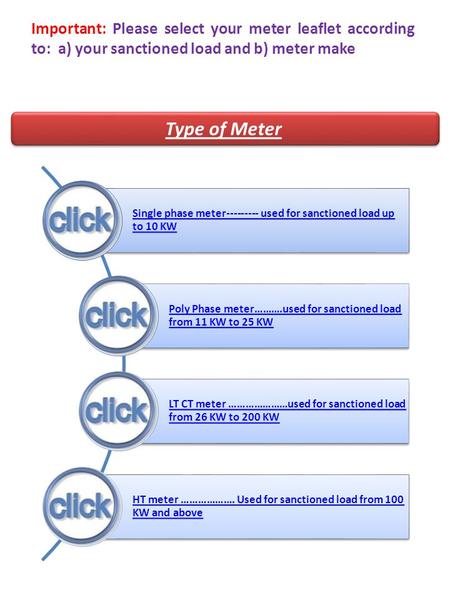 Type of Meter Single phase meter--------- used for sanctioned load up to 10 KW Poly Phase meter……….used for sanctioned load from 11 KW to 25 KW LT CT meter.