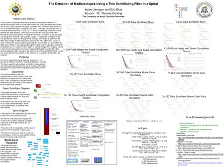 The Detection of Radioisotopes Using a Thin Scintillating Fiber in a Spiral Adam Jernigan and Eric Blue Advisor: Dr. Thomas Dooling The University of North.