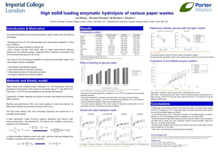 High solid loading enzymatic hydrolysis of various paper wastes Methods and Kinetic model Lei Wang *, Richard Templer ‡ & Richard J. Murphy * * Division.