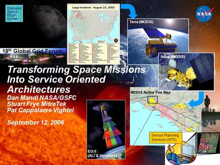 1 Terra (MODIS) Transforming Space Missions Into Service Oriented Architectures Dan Mandl NASA/GSFC Stuart Frye MitreTek Pat Cappalaere Vightel September.