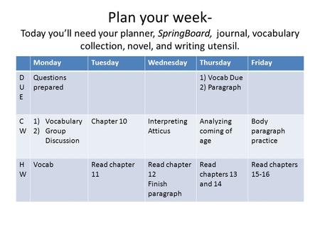 Plan your week- Today you’ll need your planner, SpringBoard, journal, vocabulary collection, novel, and writing utensil. MondayTuesdayWednesdayThursdayFriday.