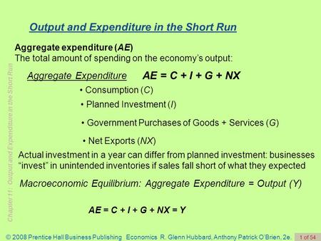 Output and Expenditure in the Short Run