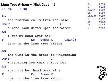 Lime Tree Arbour – Nick Cave 1 |: Am :| x8 Am the boatman calls from the lake Dm/F G a lone loon dives upon the water Am i put my hand over her F Em Dm.