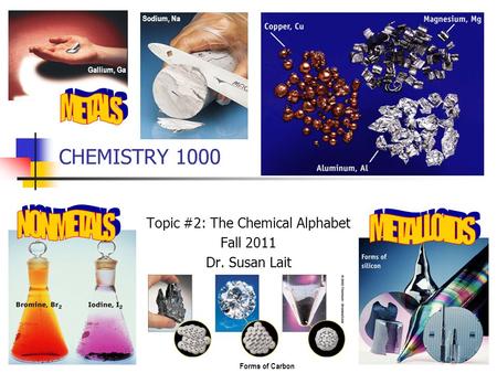 CHEMISTRY 1000 Topic #2: The Chemical Alphabet Fall 2011 Dr. Susan Lait Gallium, Ga Sodium, Na Forms of Carbon.