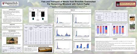 LABORATORY METHODS for LEACHATE ANALYSIS RESULTS Temporal and cumulative metal leaching mass. Cumulative leaching (per ha) in control treatments were: