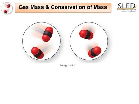 Gas Mass & Conservation of Mass ©mcgraw-hill. Solid Atomic view Fixed shape Fixed volume No volume change under pressure Gas Mass & Conservation of Mass.