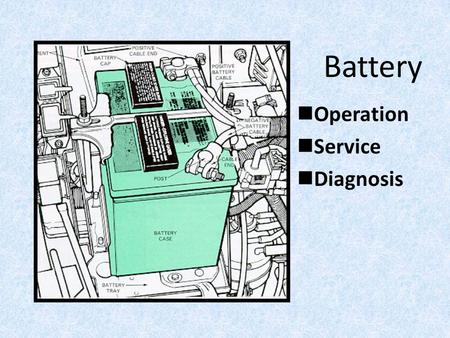 nOperation nService nDiagnosis Battery Battery Electro Chemical Device 4 Functions - Source, Reserve & Stabilizer 1. Provides electrical energy to start.