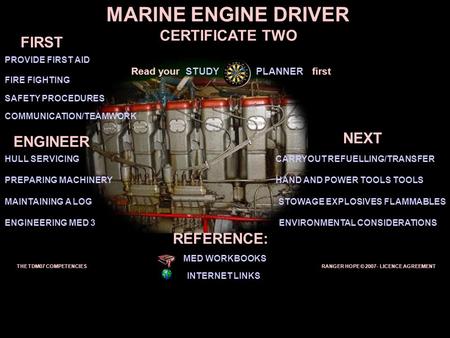 SAFETY PROCEDURES COMMUNICATION/TEAMWORK PROVIDE FIRST AID PREPARING MACHINERY MARINE ENGINE DRIVER CERTIFICATE TWO HAND AND POWER TOOLS TOOLS FIRST ENGINEER.