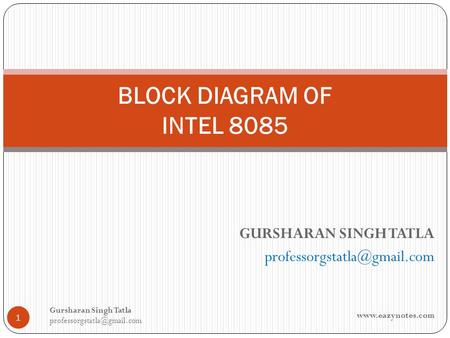 BLOCK DIAGRAM OF INTEL 8085 GURSHARAN SINGH TATLA 