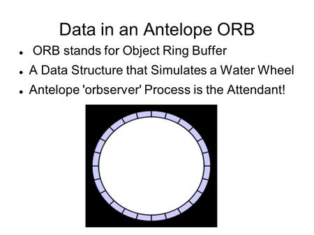 Data in an Antelope ORB ORB stands for Object Ring Buffer A Data Structure that Simulates a Water Wheel Antelope 'orbserver' Process is the Attendant!