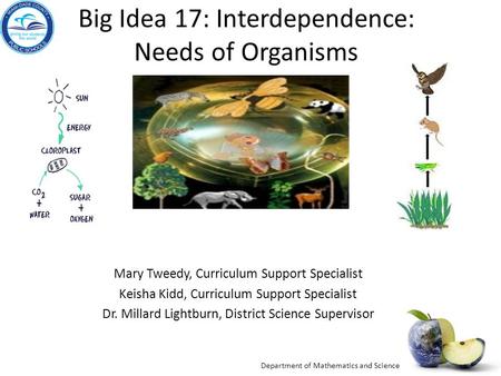 Department of Mathematics and Science Mary Tweedy, Curriculum Support Specialist Keisha Kidd, Curriculum Support Specialist Dr. Millard Lightburn, District.