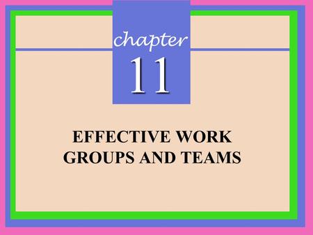 Chapter 11 EFFECTIVE WORK GROUPS AND TEAMS. CHAPTER 11 Effective Work Groups and Teams Copyright © 2002 Prentice-Hall 2.