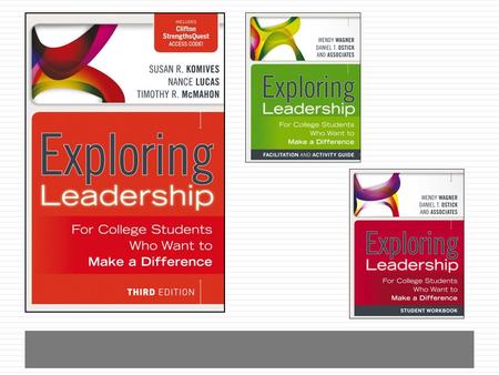 2. The Changing Nature of Leadership 3 Copyright ©2013 John Wiley & Sons, Inc. Complexities of Leadership  Leadership means different things to different.