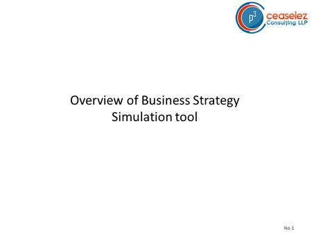 Overview of Business Strategy Simulation tool No. 1.