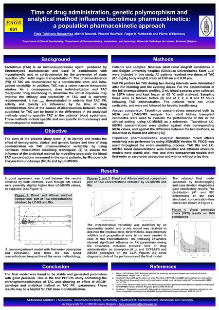 Address for contact: FT Musuamba - Department of Clinical Biochemistry, Department of Pharmacokinetics, Metabolism, and Toxicology Av Hippocrate 10, B-1200.
