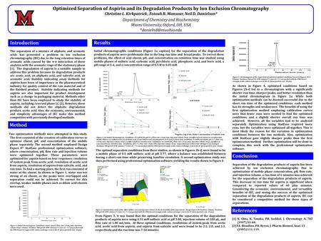 Results Initial chromatographic conditions [Figure 2a caption] for the separation of the degradation products of aspirin were problematic due to the long.