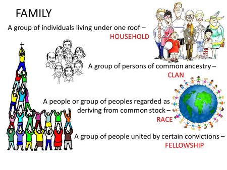 FAMILY A group of individuals living under one roof – HOUSEHOLD A group of persons of common ancestry – CLAN A people or group of peoples regarded as deriving.