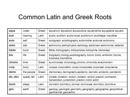 Common Latin and Greek Roots aquawaterGreekaquarium, aqueduct, aquaculture, aquamarine, aquaplane, aquatic audhearingLatinaudio, audition, audiovisual,