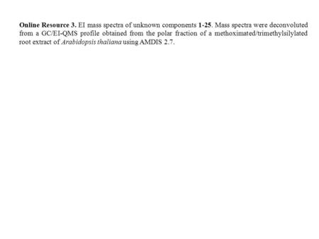 Online Resource 3. EI mass spectra of unknown components 1-25. Mass spectra were deconvoluted from a GC/EI-QMS profile obtained from the polar fraction.