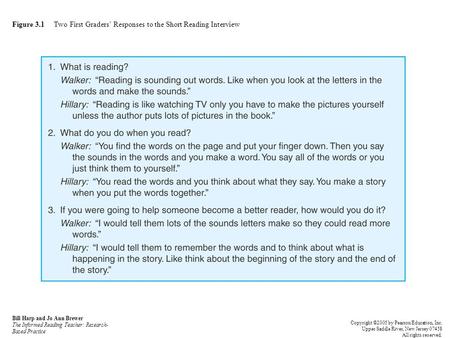 Figure 3.1 Two First Graders’ Responses to the Short Reading Interview Bill Harp and Jo Ann Brewer The Informed Reading Teacher: Research- Based Practice.