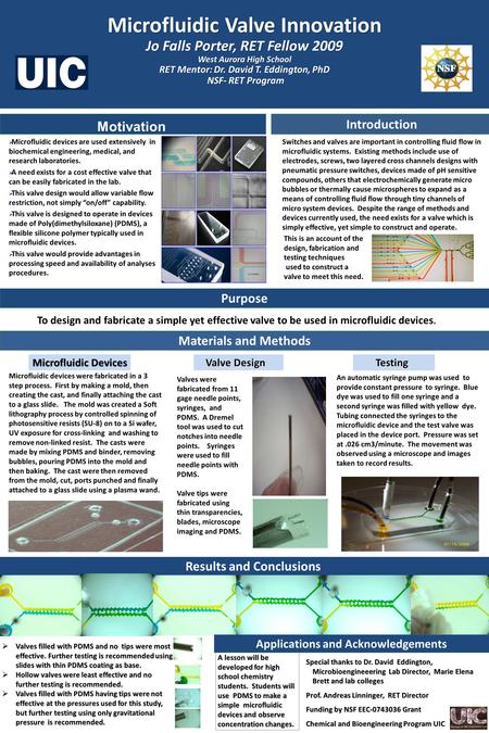 Microfluidic Valve Innovation Jo Falls Porter, RET Fellow 2009 West Aurora High School RET Mentor: Dr. David T. Eddington, PhD NSF- RET Program Introduction.