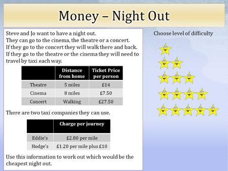 Choose level of difficulty Steve and Jo want to have a night out. They can go to the cinema, the theatre or a concert. If they go to the concert they will.