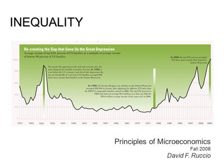 Principles of Microeconomics Fall 2008 David F. Ruccio INEQUALITY.