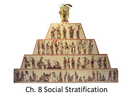 Ch. 8 Social Stratification