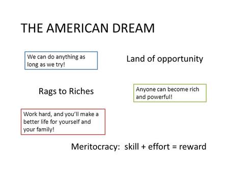 THE AMERICAN DREAM Land of opportunity Rags to Riches