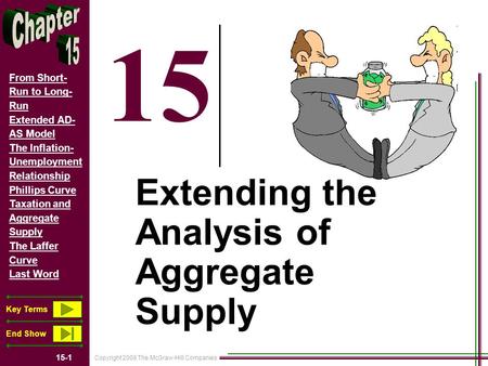 Copyright 2008 The McGraw-Hill Companies 15-1 From Short- Run to Long- Run Extended AD- AS Model The Inflation- Unemployment Relationship Phillips Curve.