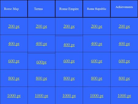 400 pt 600 pt 800 pt 1000 pt 200 pt 400 pt 600pt 800 pt 1000 pt 200 pt 400 pt 600 pt 800 pt 1000 pt 200 pt 400 pt 600 pt 800 pt 1000 pt 200 pt 400 pt 600.