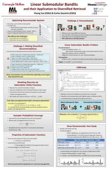 Linear Submodular Bandits and their Application to Diversified Retrieval Yisong Yue (CMU) & Carlos Guestrin (CMU) Optimizing Recommender Systems Every.