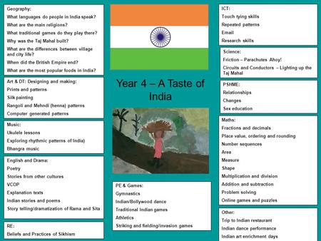 Science: Friction – Parachutes Ahoy! Circuits and Conductors – Lighting up the Taj Mahal Music: Ukulele lessons Exploring rhythmic patterns of India) Bhangra.