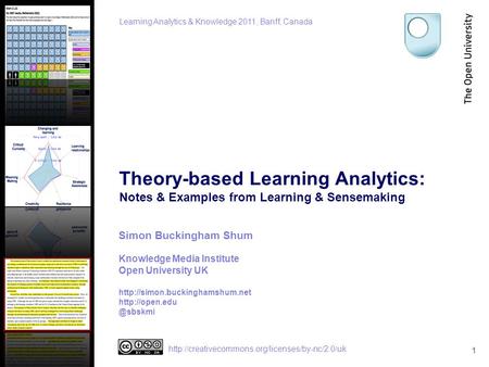 Theory-based Learning Analytics: Notes & Examples from Learning & Sensemaking 1 Simon Buckingham Shum Knowledge Media Institute Open University UK