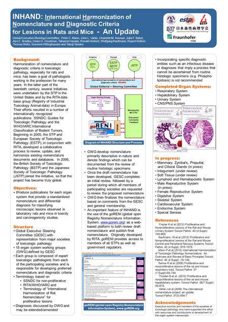 INHAND: International Harmonization of Nomenclature and Diagnostic Criteria for Lesions in Rats and Mice - An Update Global Executive Steering Committee: