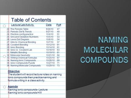 Table of Contents Lecture/Lab/Activity Date Pg# 22. The Periodic Table9/24/10 47 23. Periodic Def & Trends9/27/10 49 24. Electron config practice10/4/10.