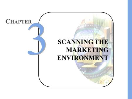 SCANNING THE MARKETING ENVIRONMENT