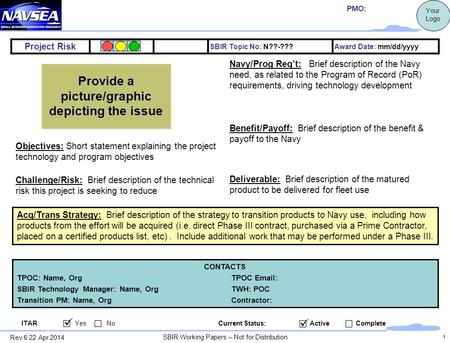 1 Project Risk SBIR Topic No: N??-???Award Date: mm/dd/yyyy Provide a picture/graphic depicting the issue CONTACTS TPOC: Name, OrgTPOC Email: SBIR Technology.