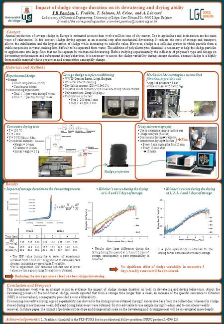 Impact of sludge storage duration on its dewatering and drying ability Y.B Pambou, L. Fraikin, T. Salmon, M. Crine, and A. Léonard Laboratory of Chemical.