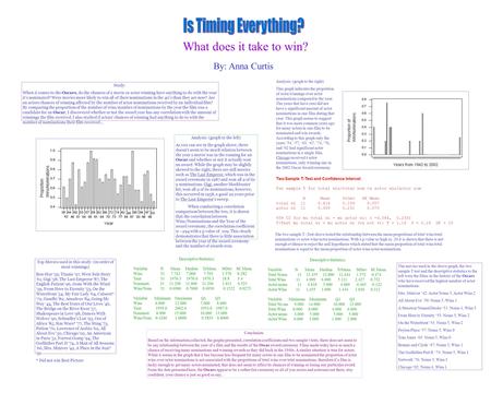 What does it take to win? By: Anna Curtis Study: When it comes to the Oscars, do the chances of a movie or actor winning have anything to do with the year.