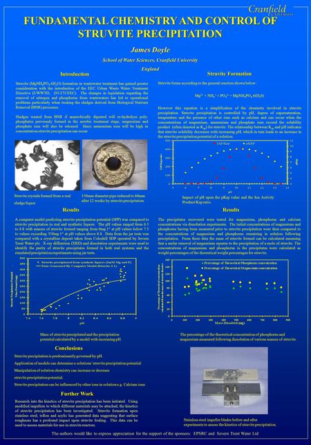 FUNDAMENTAL CHEMISTRY AND CONTROL OF STRUVITE PRECIPITATION James Doyle School of Water Sciences, Cranfield University England Further Work Struvite (MgNH.